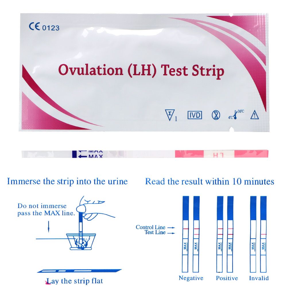 ovulation test strips